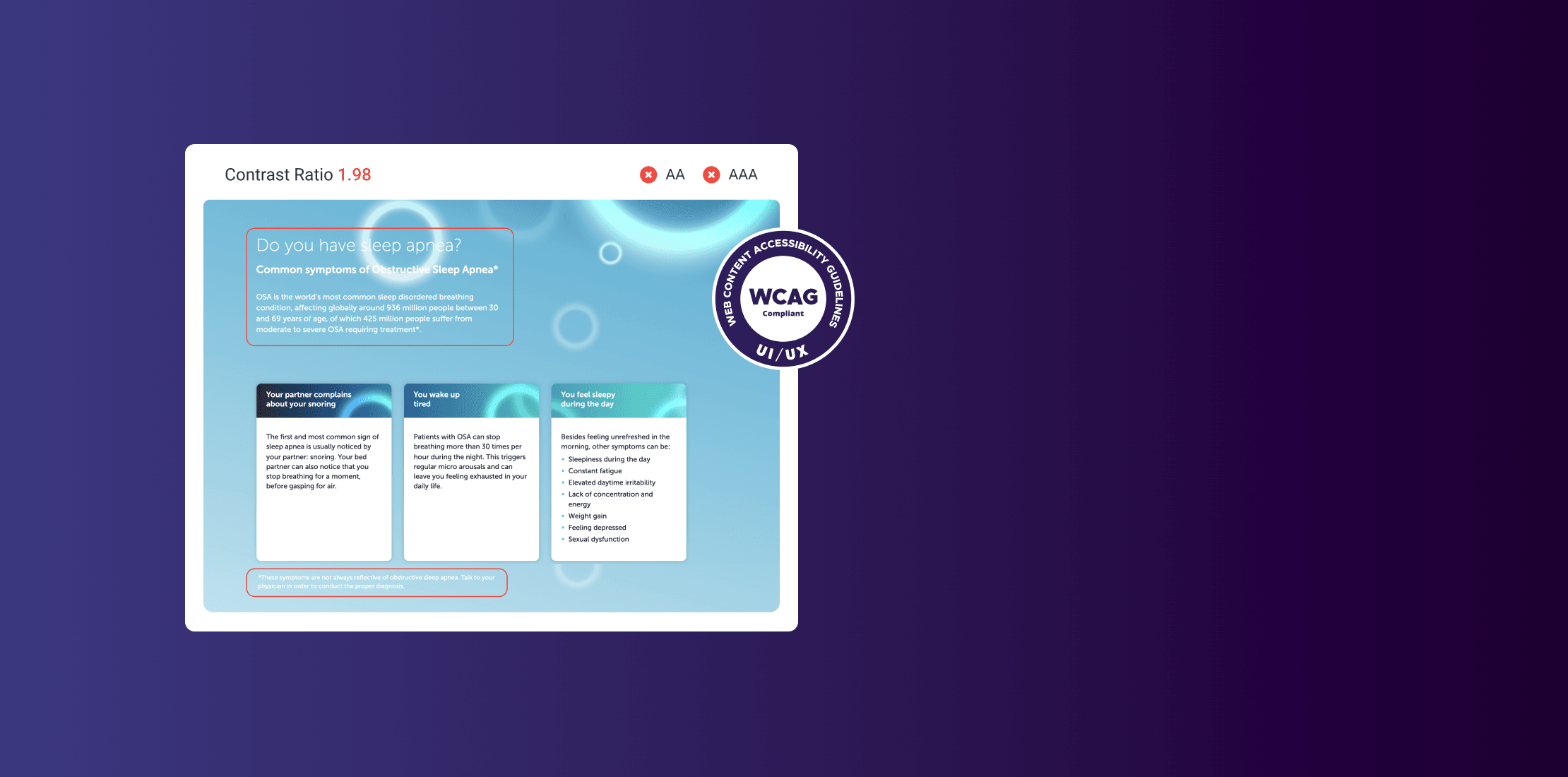 Compliance and usability audit