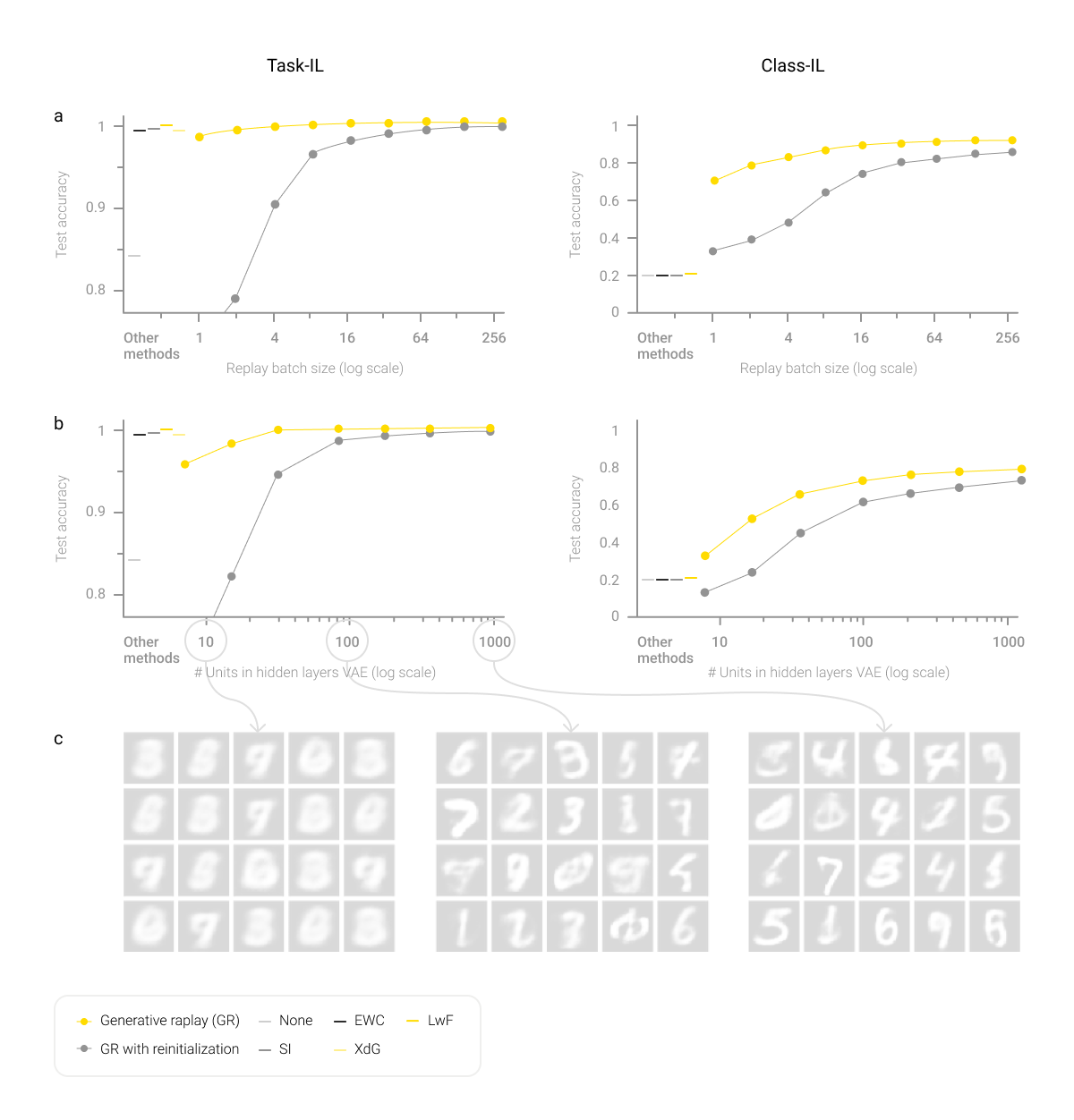 Continuous Learning in Healthcare (img 4)
