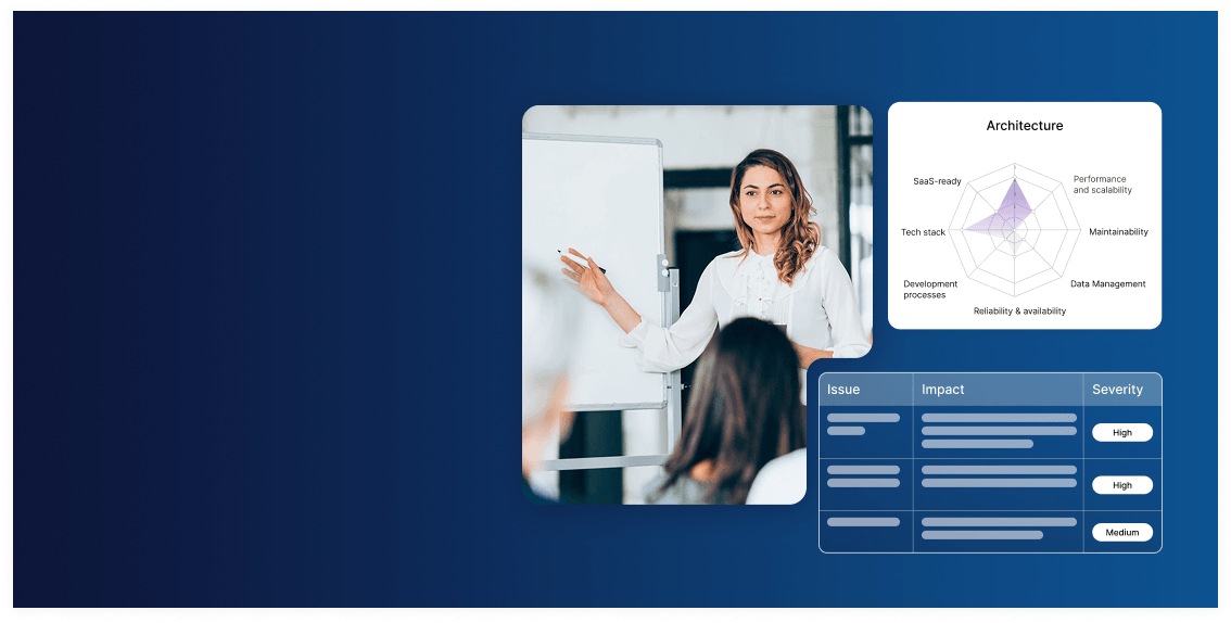 Presentation of audit results