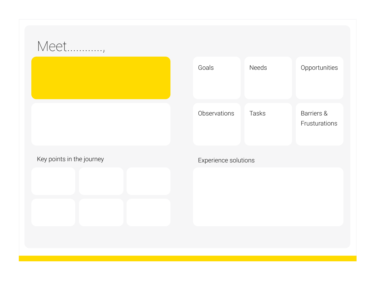 User personas example 